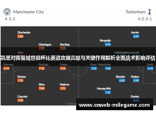 凯恩对阵曼城世俱杯比赛进攻端贡献与关键作用解析全面战术影响评估