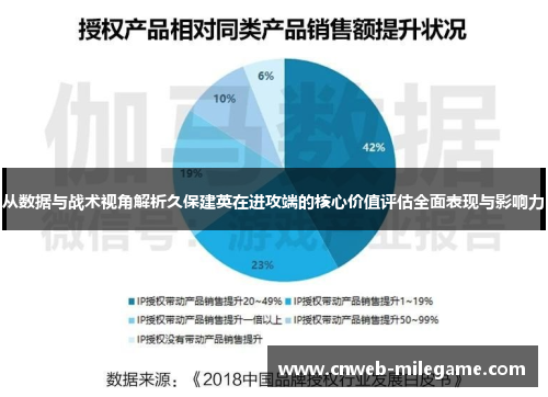 从数据与战术视角解析久保建英在进攻端的核心价值评估全面表现与影响力 从数据与战术视角解析久保建英在进攻端的核心价值评估全面表现与影响力