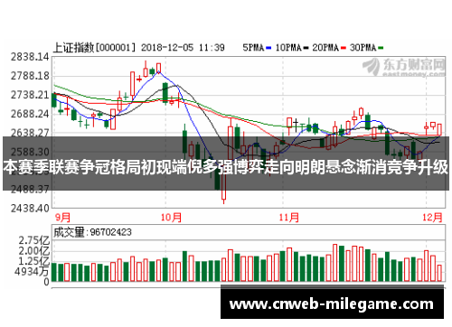 本赛季联赛争冠格局初现端倪多强博弈走向明朗悬念渐消竞争升级
