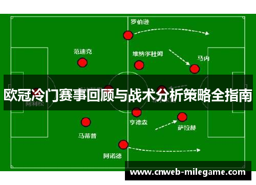 欧冠冷门赛事回顾与战术分析策略全指南