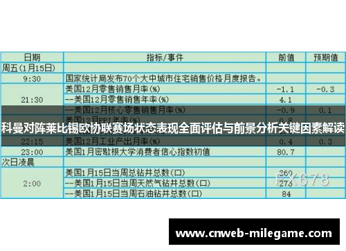 科曼对阵莱比锡欧协联赛场状态表现全面评估与前景分析关键因素解读 科曼对阵莱比锡欧协联赛场状态表现全面评估与前景分析关键因素解读